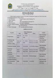PENGUMUMAN LELANG PENGADAAN MATERIAL PENGEMBANGAN WISATA KAMPUNG PITU